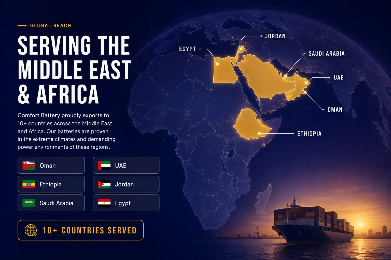 Comfort Battery export map — Middle East and Africa
