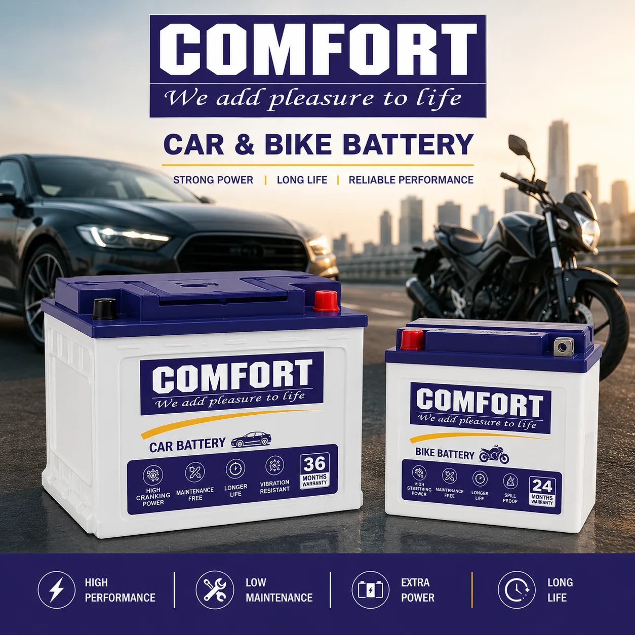 Comfort Car and Bike Battery